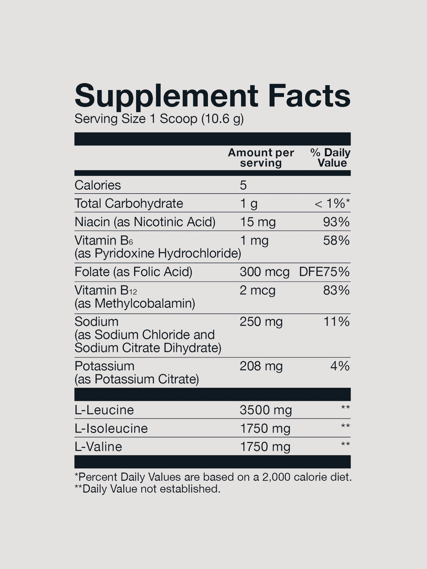 Basic Supplements BCAA (30 Serves)