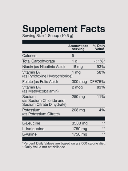 Basic Supplements BCAA (30 Serves)