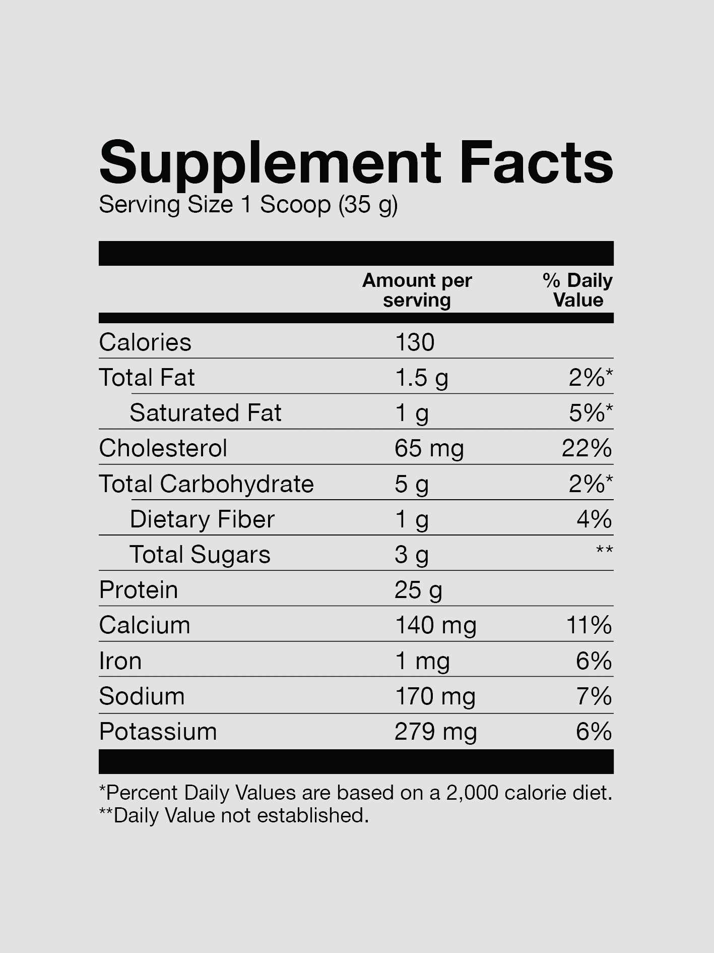 Basic Supplements Whey Protein (5LB)