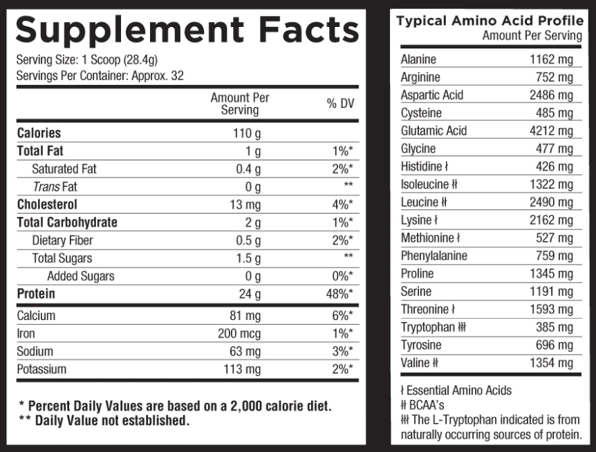 Core ISO Whey Protein Isolate-Protein-Core Nutritionals-Club Bunker