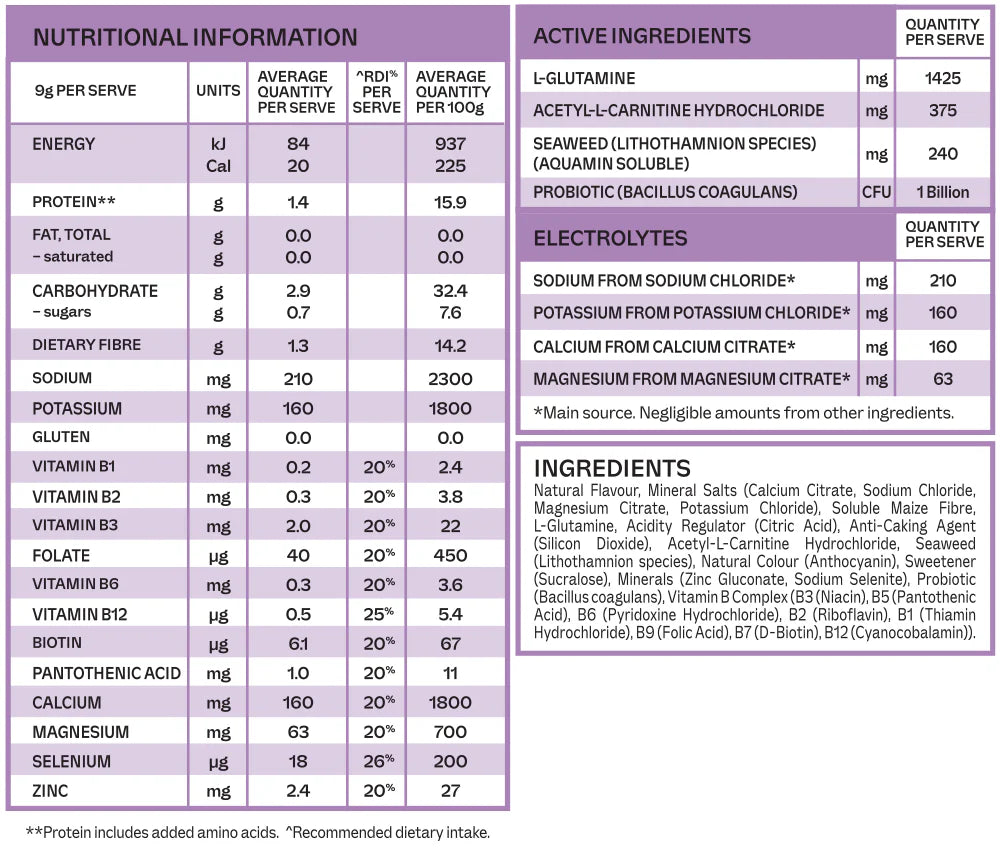 Dr Hydrate Sugar-Free Electrolyte Powder | Performance Hydration &amp; Recovery