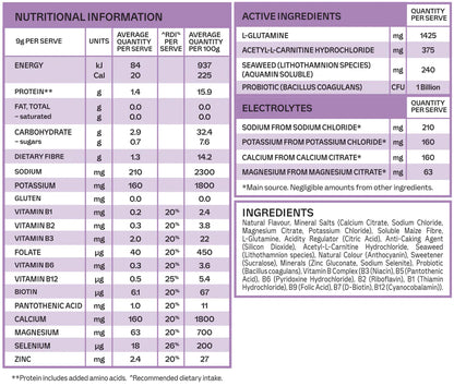 Dr Hydrate Sugar-Free Electrolyte Powder | Performance Hydration &amp; Recovery